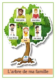Arbre de famille en carton rigide